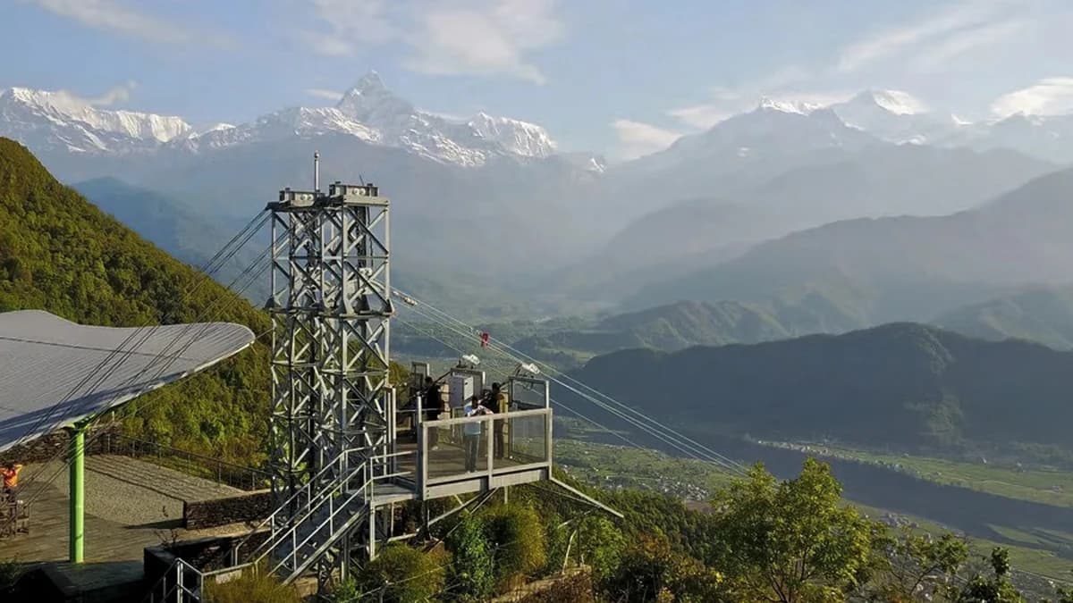 Adventure Sports in Nepal