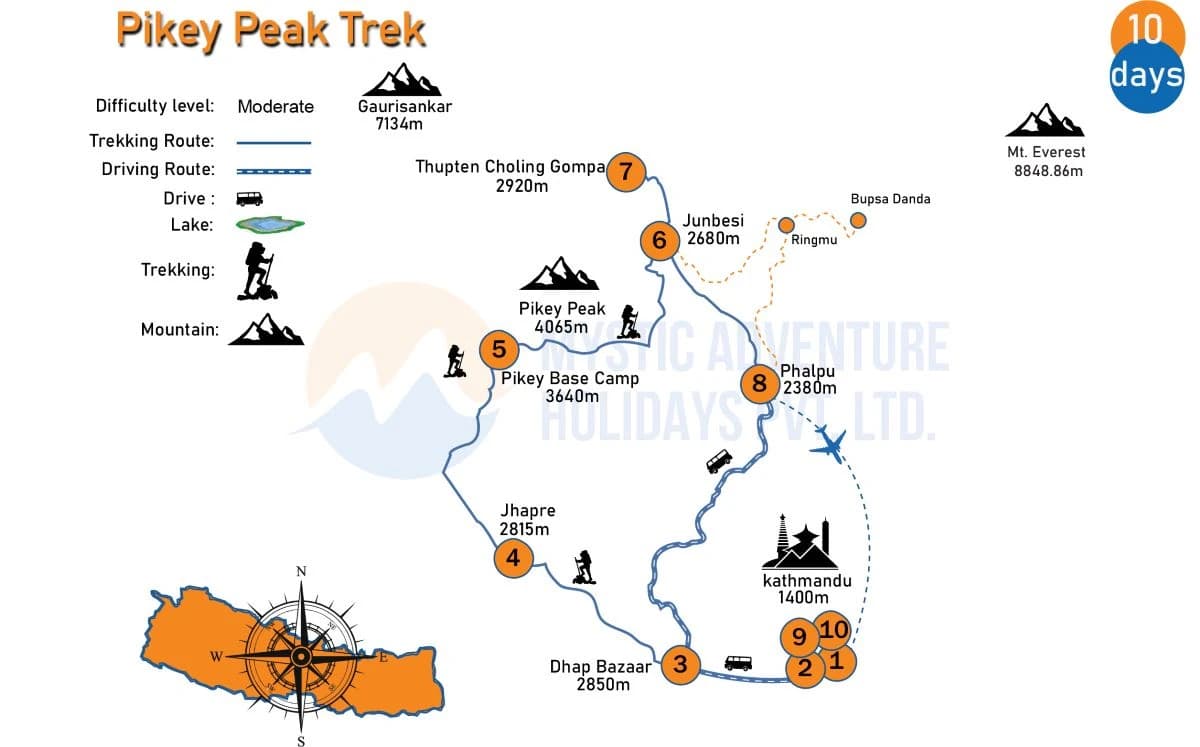 10 days Pikey Peak Trek map