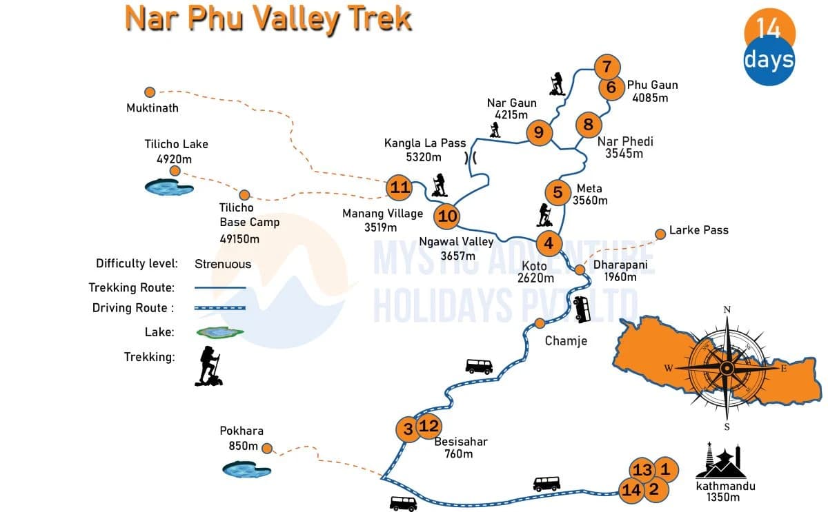 Nar Phu Valley Trek Map 2026