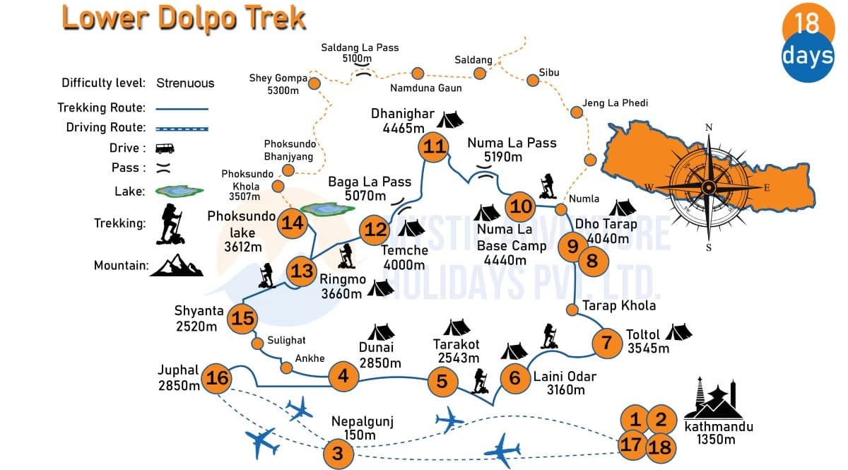 Lower Dolpo Trekking