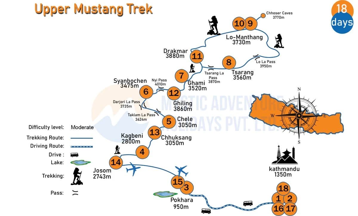 Upper Mustang Trek Map