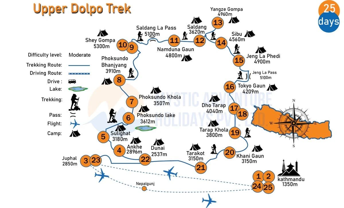 Upper Dolpo Trekking map